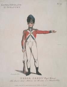 Member of the Bank of England Light Infantry holding a rifle, 1799. Artist: Anon