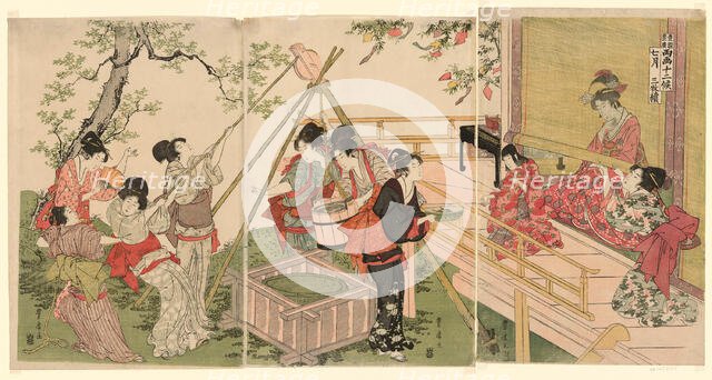 The Seventh Month, from the series The Twelve Months by Two Artists (Ryoga juni ko), n.d. Creator: Utagawa Toyohiro.