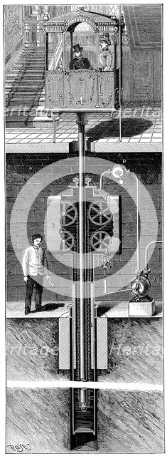 Leon Edoux's hydraulic passenger lift (elevator), 1887. Artist: Unknown