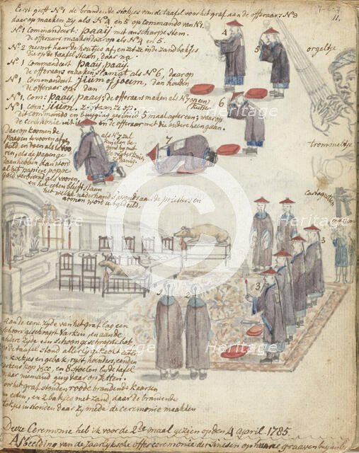 Chinese sacrificial ceremony in Batavia, 1785. Creator: Jan Brandes.