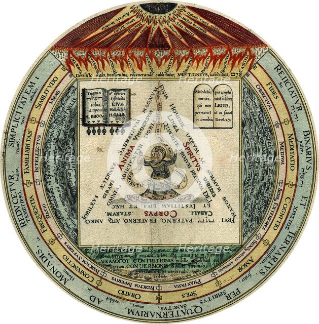 The Four, the Three, the Two, and the One, 1595.  Artist: Hans Vredeman de Vries