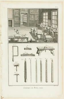 Wood Engraving, Tools, from Encyclopédie, 1762/77. Creator: A. J. Defehrt.