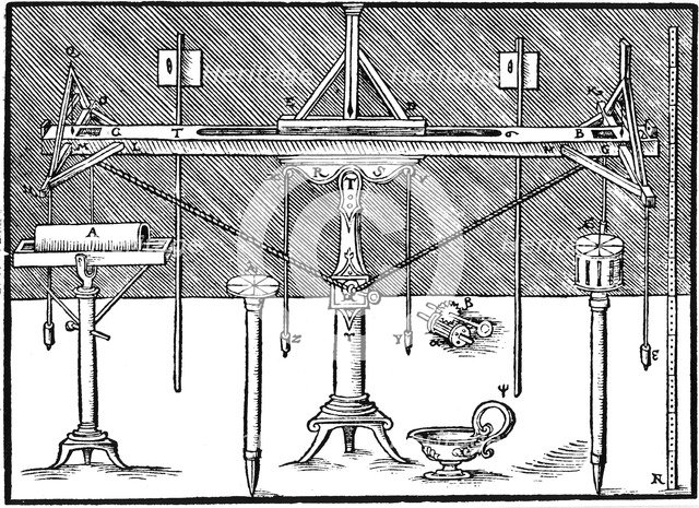 A surveyor's level, 1547. Artist: Unknown