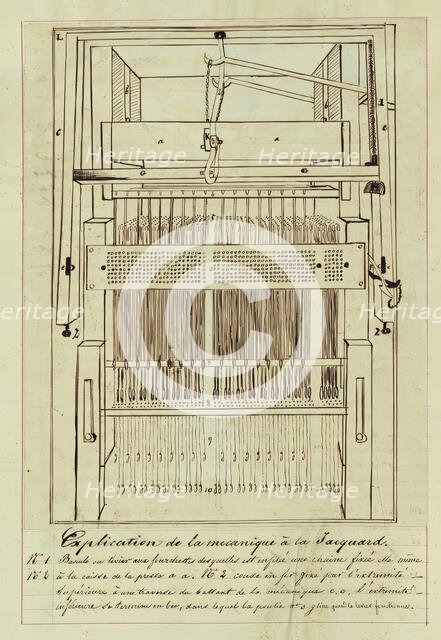 Diagram of a Jacquard loom, 1838-1845.  Creator: Unknown.