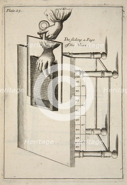 The Sliding a Page off the Slice, pub. 1683 (engraving). Creator: English School (17th Century).