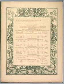 Suite de Paysages: Colophon, 1892-1893. Creator: Charles Marie Dulac (French, 1865-1898); Eugène Martial Simas (French, 1862-1926); Printer: A. Bergier (French).