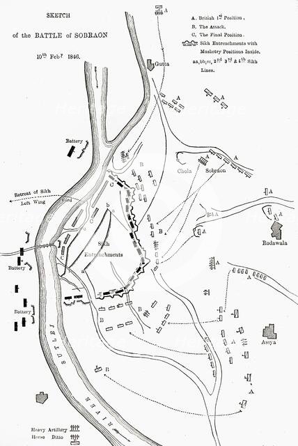 'Plan of the Battle of Sobraon', c1891. Creator: James Grant.