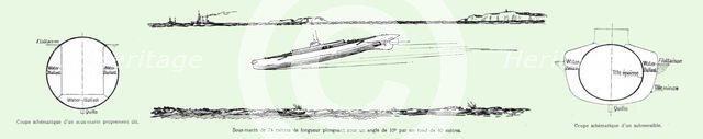 'Le sous-marin a la mer; sous-marin de 74 metres de longueur plongeant sous un angle de 10*..., 1916 Creator: Unknown.