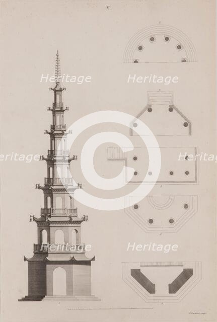 Plate V, Designs of Buildings, Furniture, Clothes, Machinery, and Implements of the Chinese, 1757. Creator: William Chambers.