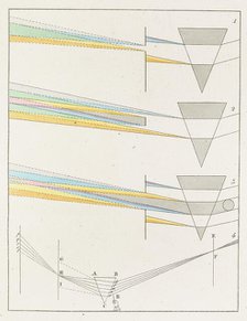 Theory of Colours (Zur Farbenlehre), 1810. Creator: Goethe, Johann Wolfgang von (1749-1832).