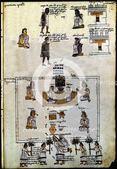 Codex Mendoza, hieroglyph representing the educational methods of the Aztecs: fifteen-year... Creator: Unknown.