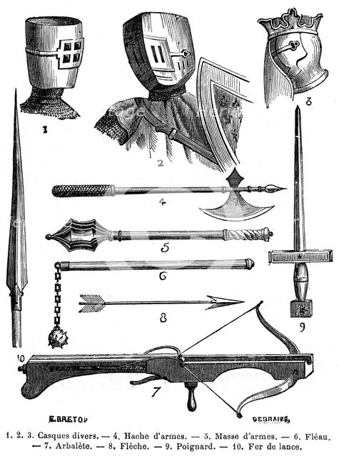 Armour and weapons of the 13th century (1882-1884). Artist: Unknown