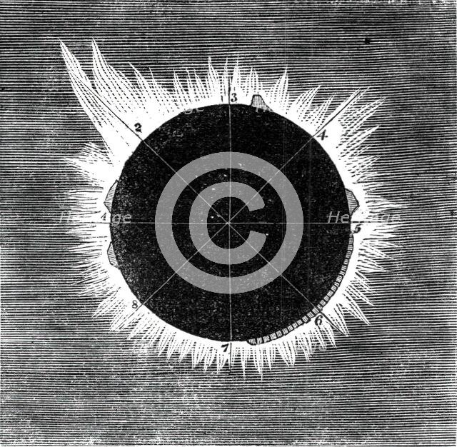 The Eclipse of the Sun on July 18 in Spain - the eclipse as seen by Mr. Thompson in..., 1860. Creator: Unknown.