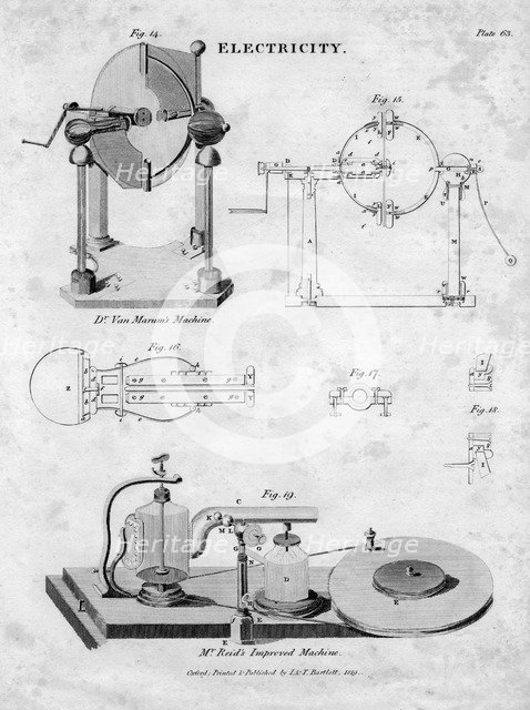 Electrostatic machines, 1819. Artist: Unknown