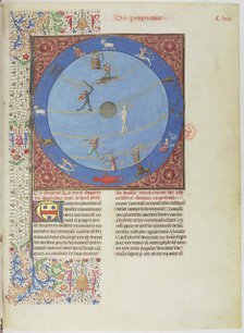 Celestial spheres, planets and zodiacs. Miniature from the Livre des proprietés des choses, c. 1480. Creator: Anonymous.