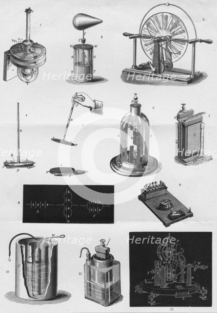 'Electricity', c1891. Artist: Unknown.