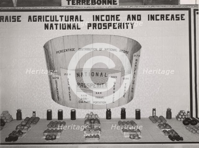 Poster in agricultural exhibit. South Louisiana State Fair, Donaldsonville, Louisiana,  1938-10. Creator: Russell Lee.