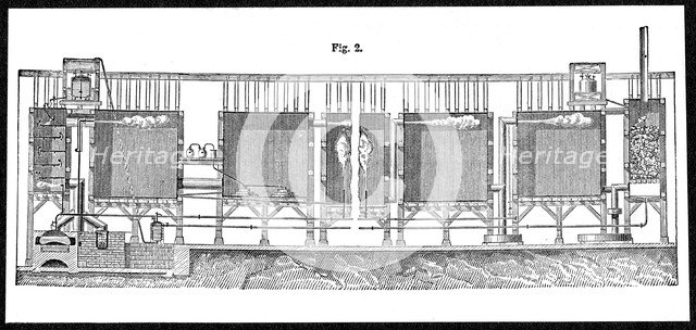 Lead chambers for large-scale production of sulphuric acid, 1874. Artist: Unknown