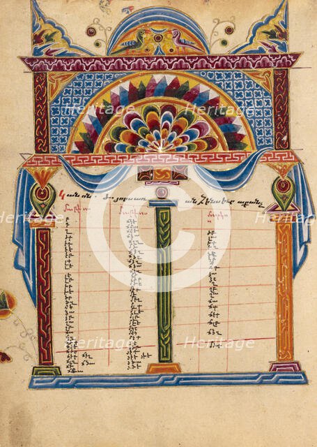 Canon Table Page; Gospel Book, 1615. Creator: Mesrop of Khizan.