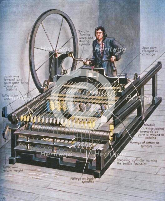 'How The Early Spinning Jenny Worked', c1934. Creator: Unknown.