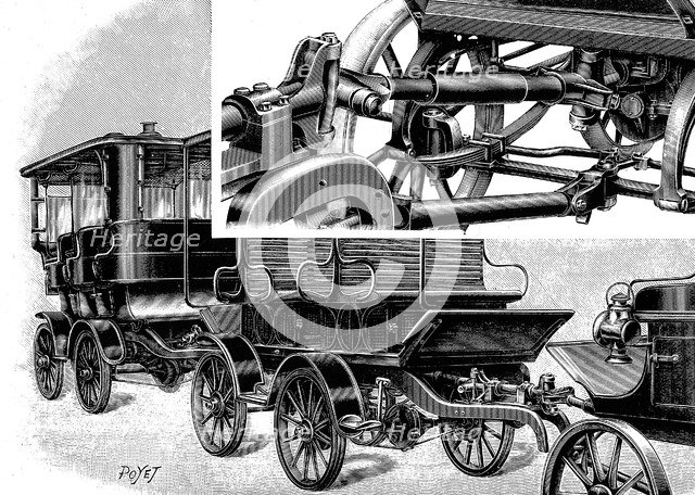 Renard's automobile train, showing coupling (top right) and a train of wagons, 1904. Artist: Unknown