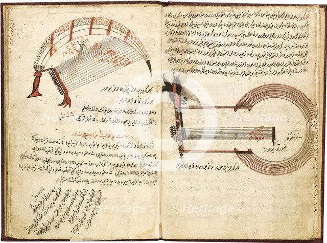 Janissary music. Ottoman manuscript, 18th century. Artist: Anonymous  