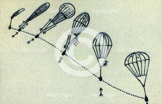 Parachute deployment process, 1932. Creator: Unknown.
