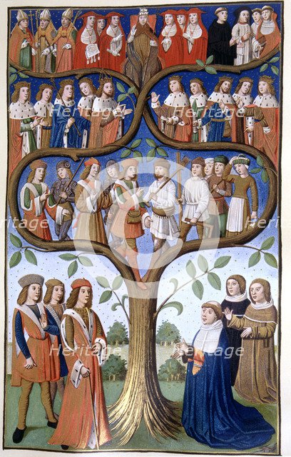 The hierarchy of social classes in a work by King Charles VIII.