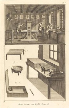 Imprimerie en Taille Douce: pl. I, 1771/1779. Creator: Unknown.
