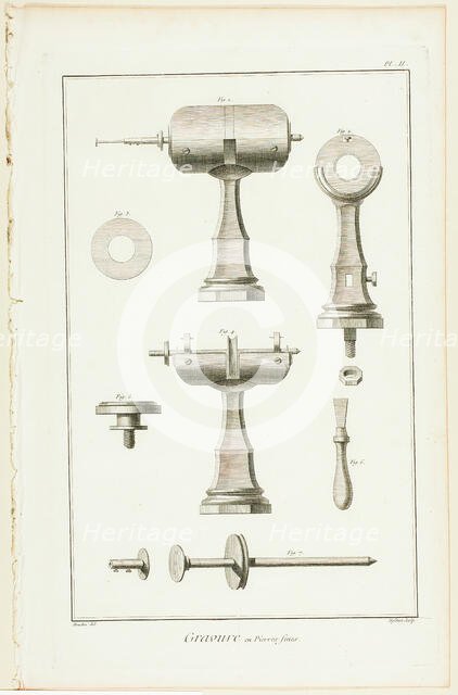 Gem Engraving, from Encyclopédie, 1762/77. Creator: A. J. Defehrt.