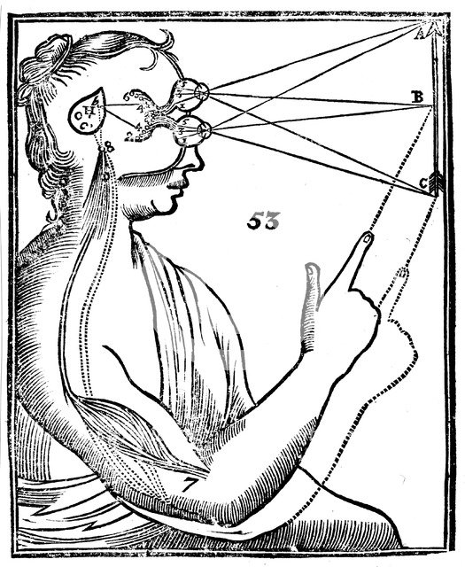 Descartes' idea of vision, 1692. Artist: Unknown