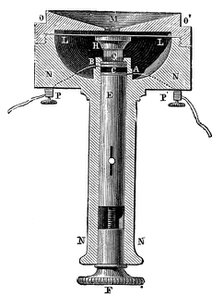 Cross-section of Edison's lamp-black (carbon) button telephone transmitter (microphone), c1891. Artist: Unknown