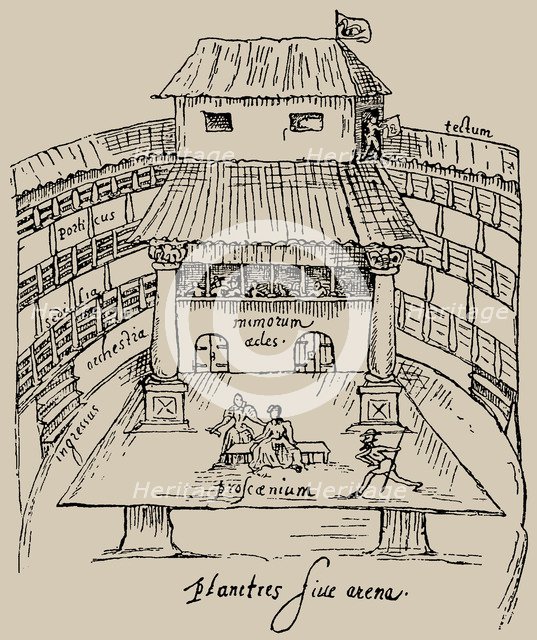 Swan Theatre in 1596 (from Johannes de Witt's Observationes Londinienses) , 1596.