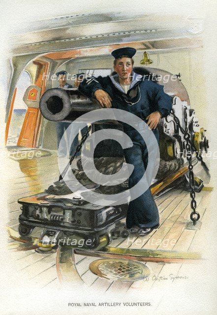 Royal Naval Artillery Volunteers, c1890-c1893. Artist: William Christian Symons