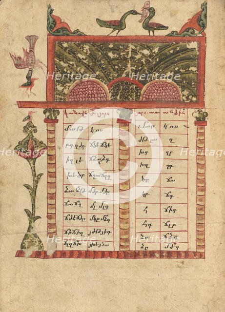 Canon Table Page; Gospel Book, 1583. Creator: Ghoukas.