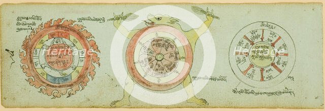 Page from a Manuscript with Diagrams Protecting against Children's Illnesses, 19th century. Creator: Unknown.