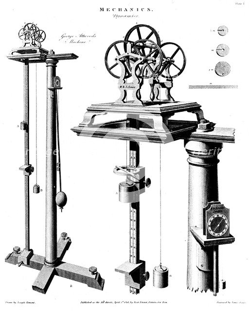 George Atwood's machine for demonstrating the effect of gravity on falling bodies, c1780. Artist: Unknown