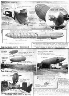 Rigid Or Non-Rigid?: The Great War-Ships Of The Air, 1909.  Creator: Unknown.