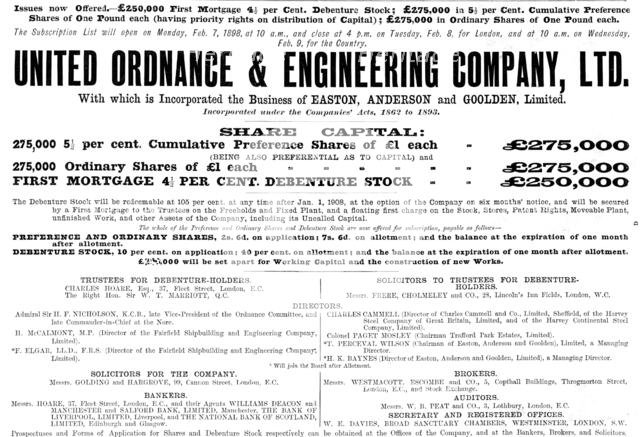 Advertisement for the United Ordnance & Engineering Company, Ltd., 1898. Creator: Unknown.