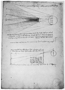 Optical studies, late 15th or early 16th century (1954). Artist: Leonardo da Vinci