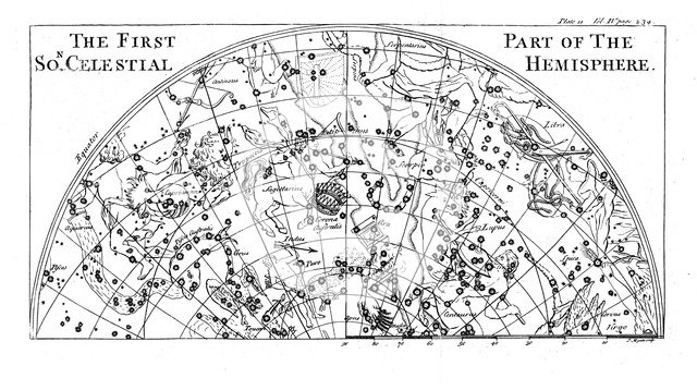 First part of the star chart of the Southern Celestial Hemisphere showing constellations, 1747. Artist: Unknown