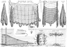 The International Fisheries Exhibition: salmon-poaching implements: Mr. Ffennell's Collection, 1883. Creator: Unknown.