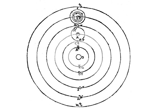 Galileo's diagram of the Copernican system of the universe, (1632). Artist: Galileo Galilei
