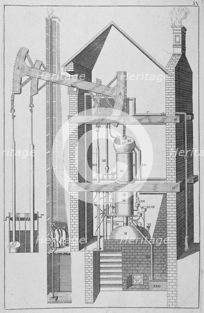 Section of the water works on London Bridge, 1755. Artist: Anon