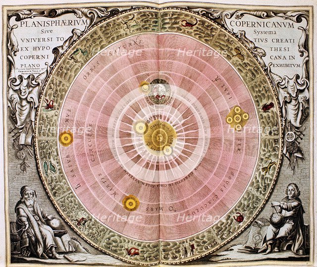 Copernican sun-centred (heliocentric) system of the universe, 1708. Artist: Unknown