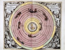 Ptolemaic (geocentric/Earth-centred) system of the Universe, 1708. Artist: Unknown