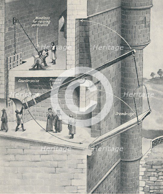 'Raising the Drawbridge of the Castle', c1934. Artist: Unknown.