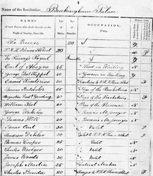 Page of Buckingham Palace Census Return for 1841. Artist: Unknown