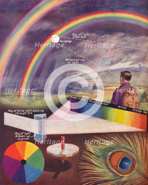 'The Many Colours That Make Up White Light', 1935. Artist: Unknown.