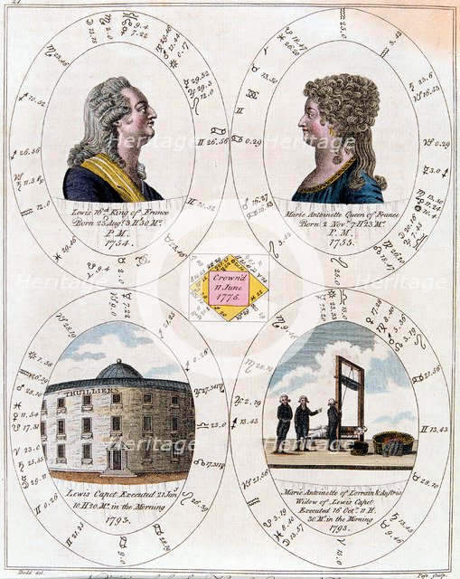 Louis XVI and Marie Antoinette, King and Queen of France, 1795. Artist: Unknown